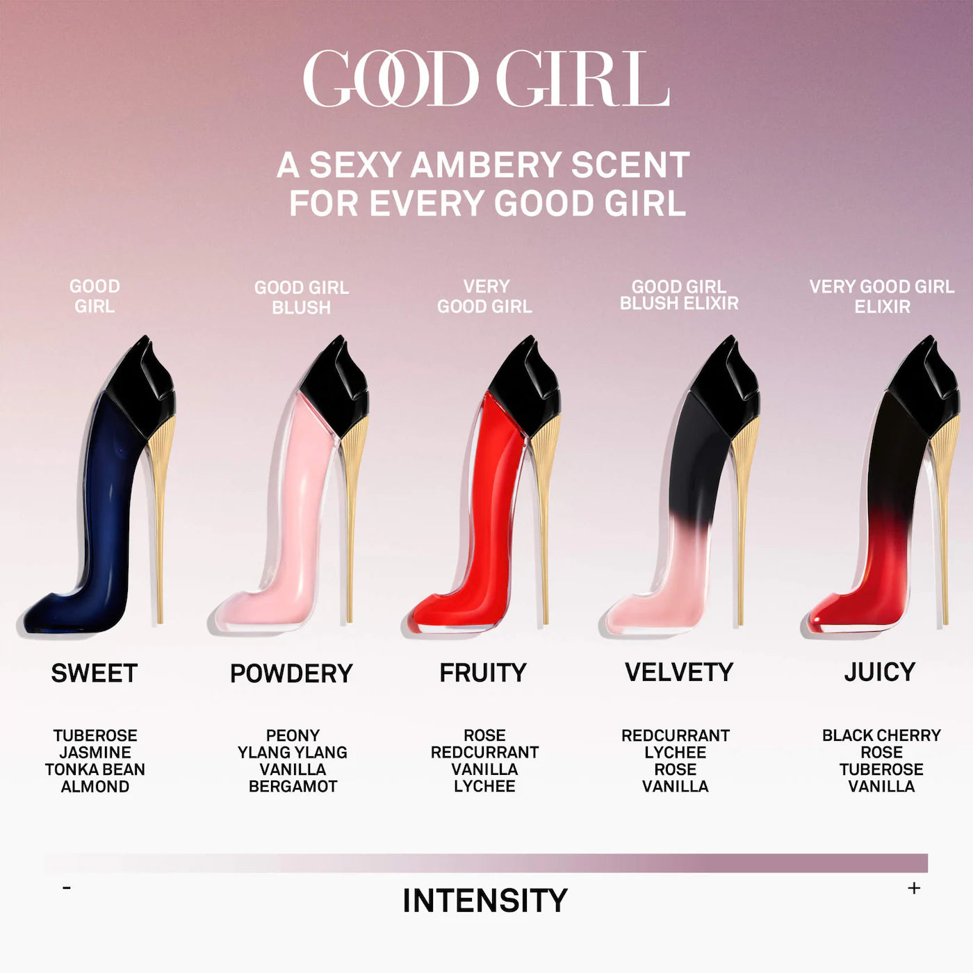 Carolina Herrera Good Girl Blush EDP 80ml